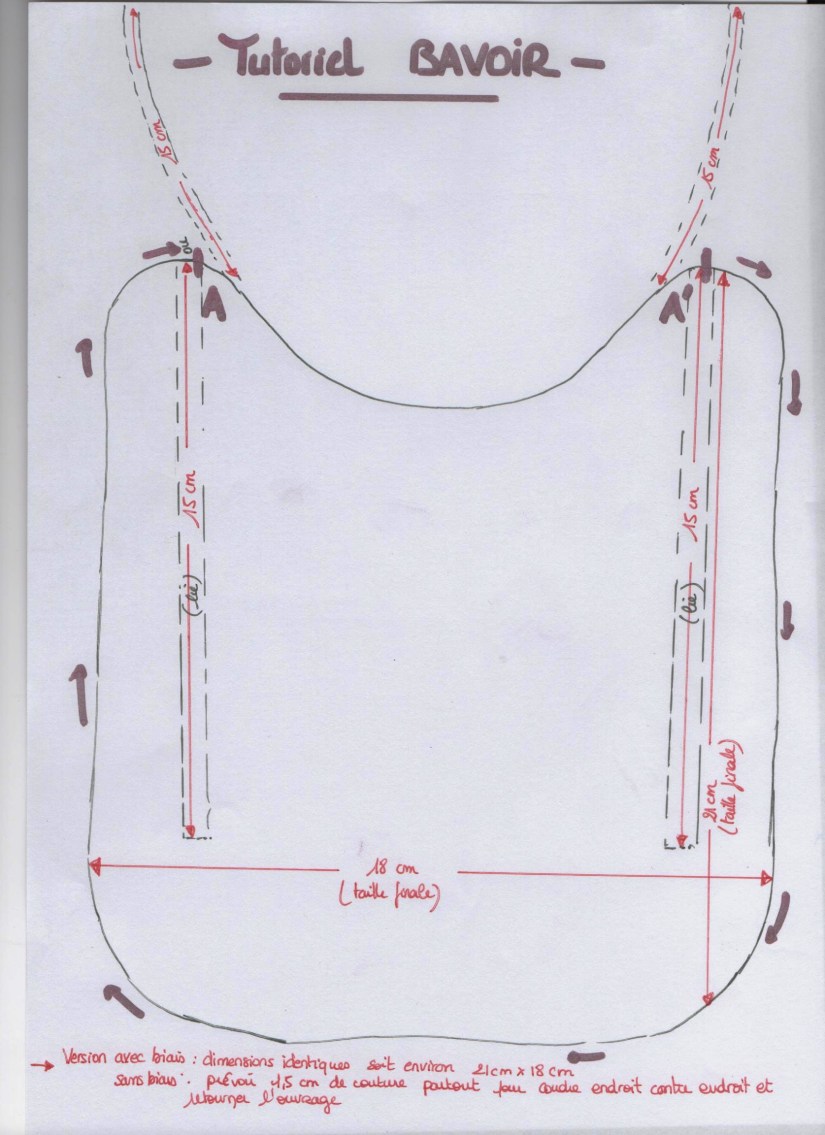 patron-bavoir-garder-echelle1