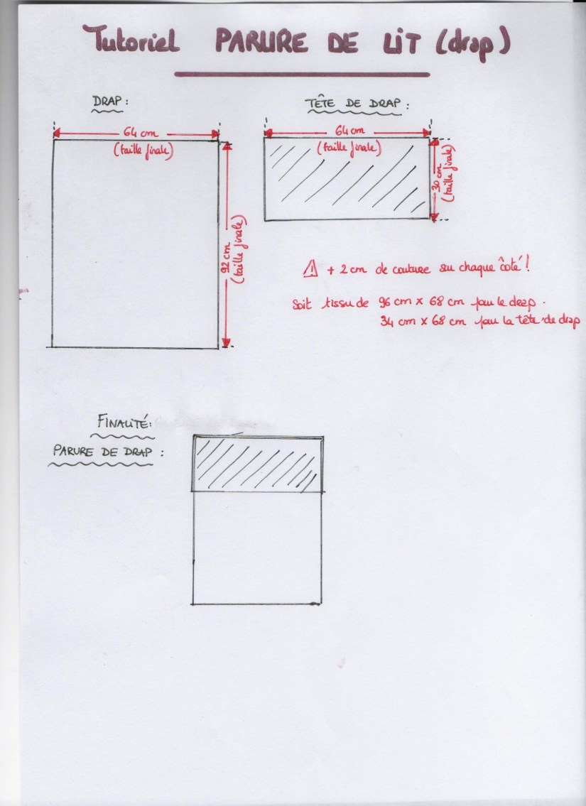 Schéma parure (draps) de lit.jpg