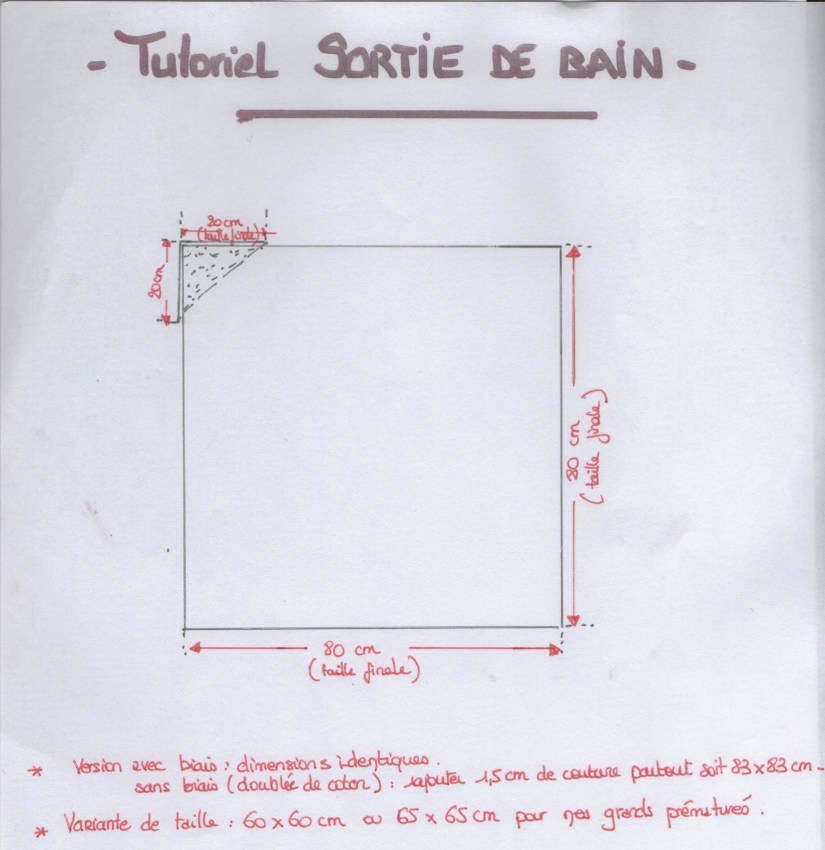 Schéma sortie de bain.jpg